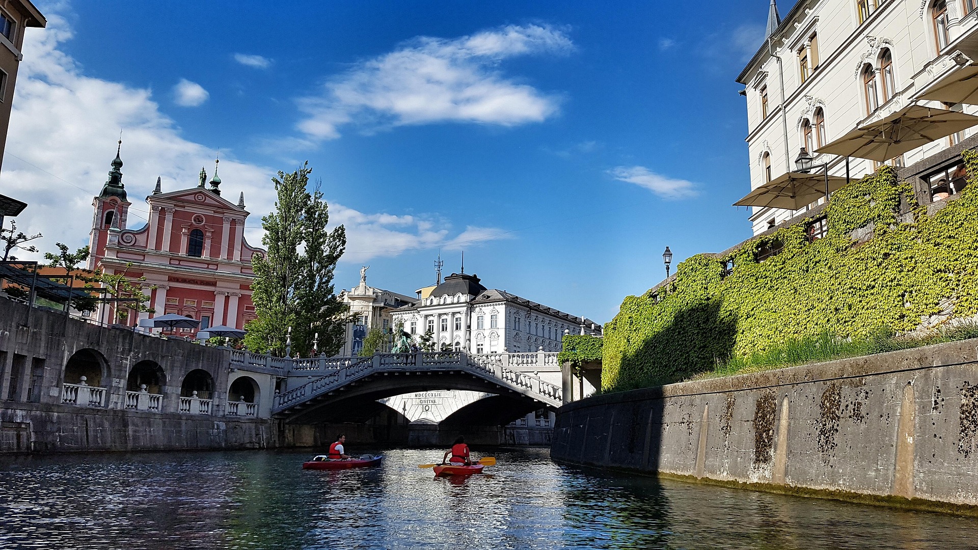 Ljubljana in podjetja v ljubljani